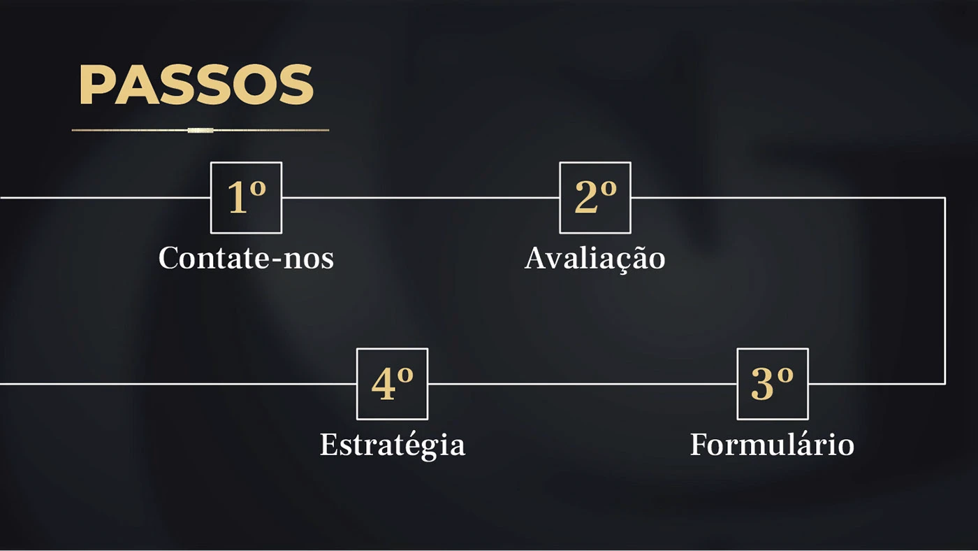 Galindo Cavalcanti Advocacia - Branding & Video — imagem 14