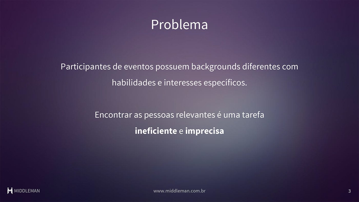 middleman   networking Eficiente eventos encontros profissionais acadêmicos