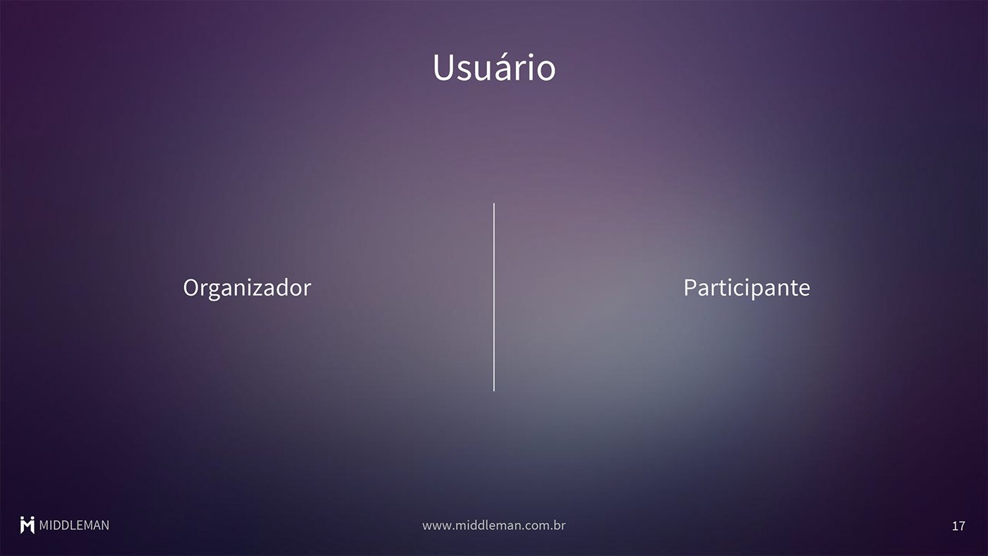 middleman   networking Eficiente eventos encontros profissionais acadêmicos
