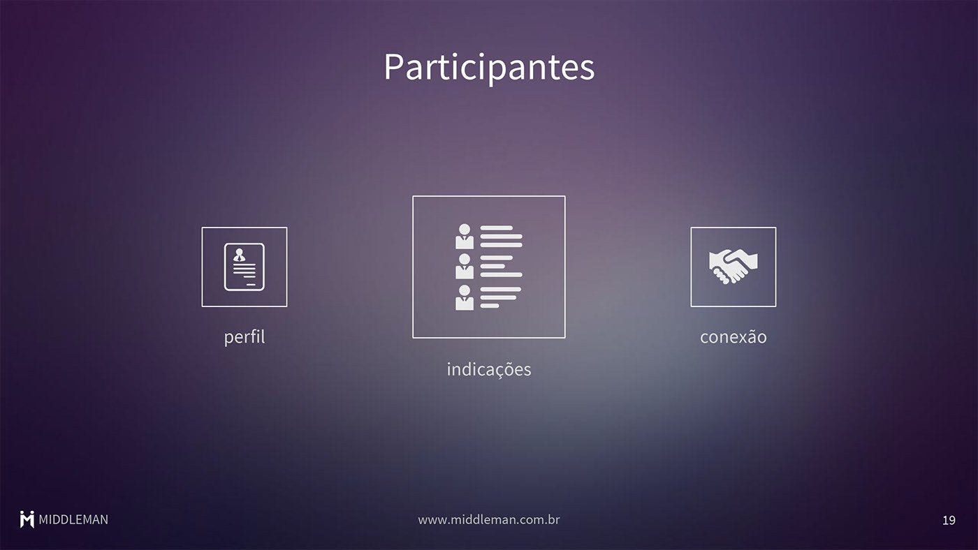 middleman   networking Eficiente eventos encontros profissionais acadêmicos