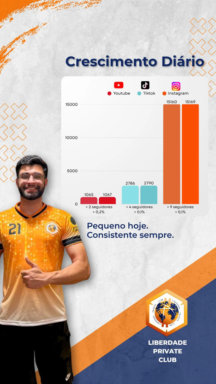 Social Media - Liberdade Private Club — imagem 31