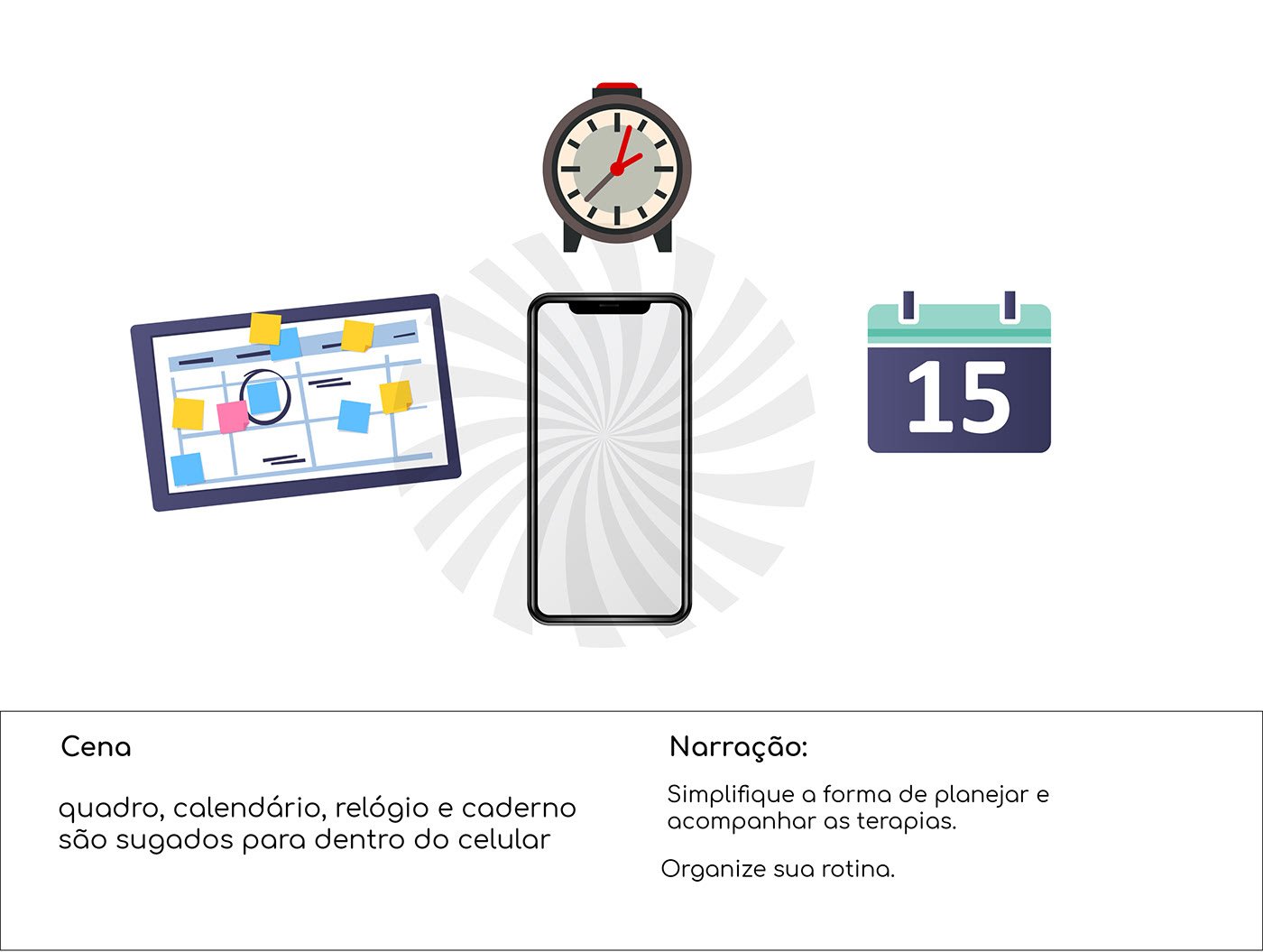 TiTa Therapy - Storyboard e Animação institucional — imagem 6