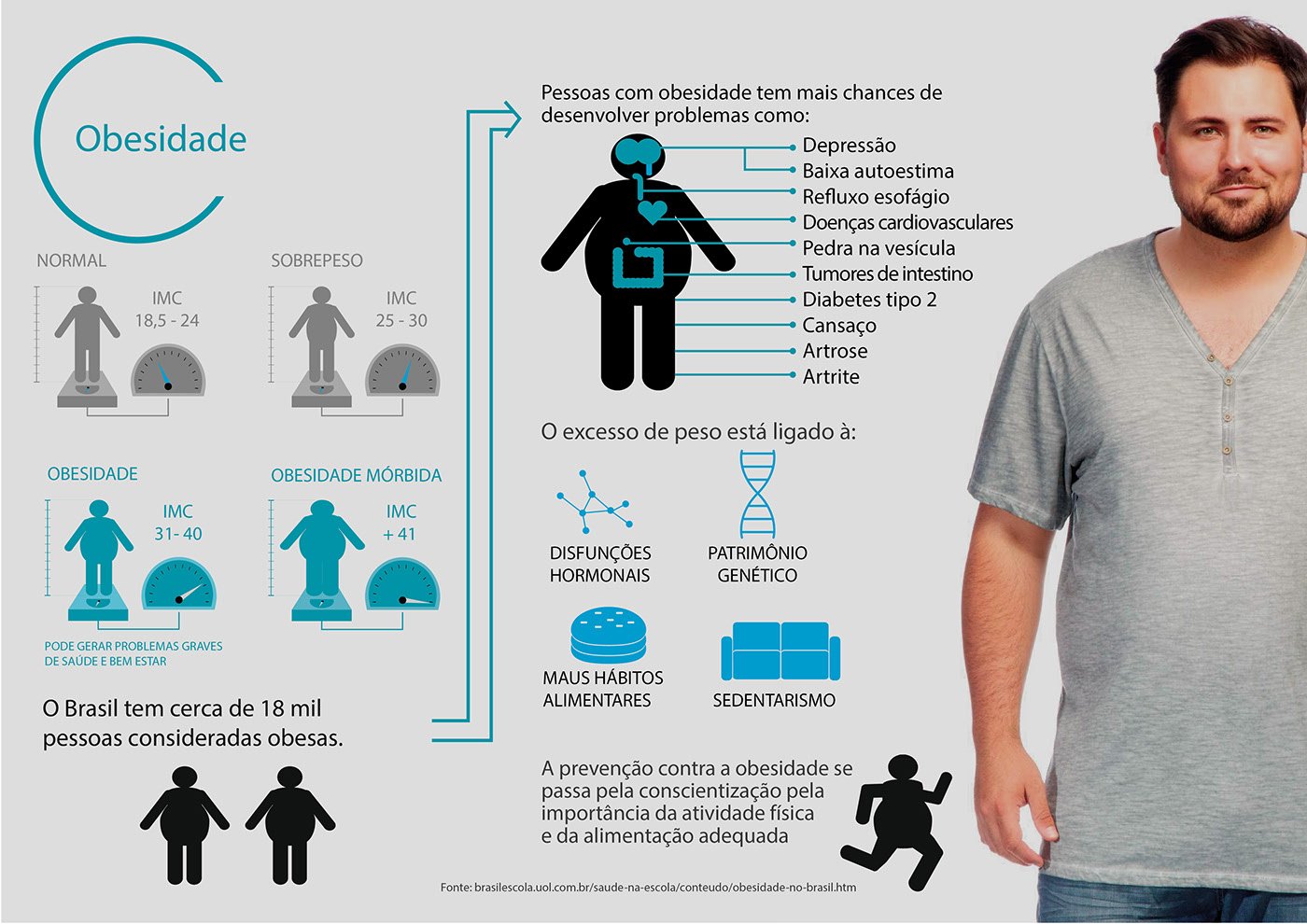 product design  Obesity obesidade design de produto Massager Massageador COOL INVENTIONS pitch ufpe design