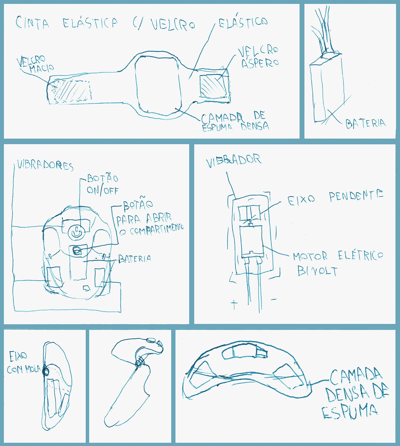 product design  Obesity obesidade design de produto Massager Massageador COOL INVENTIONS pitch ufpe design